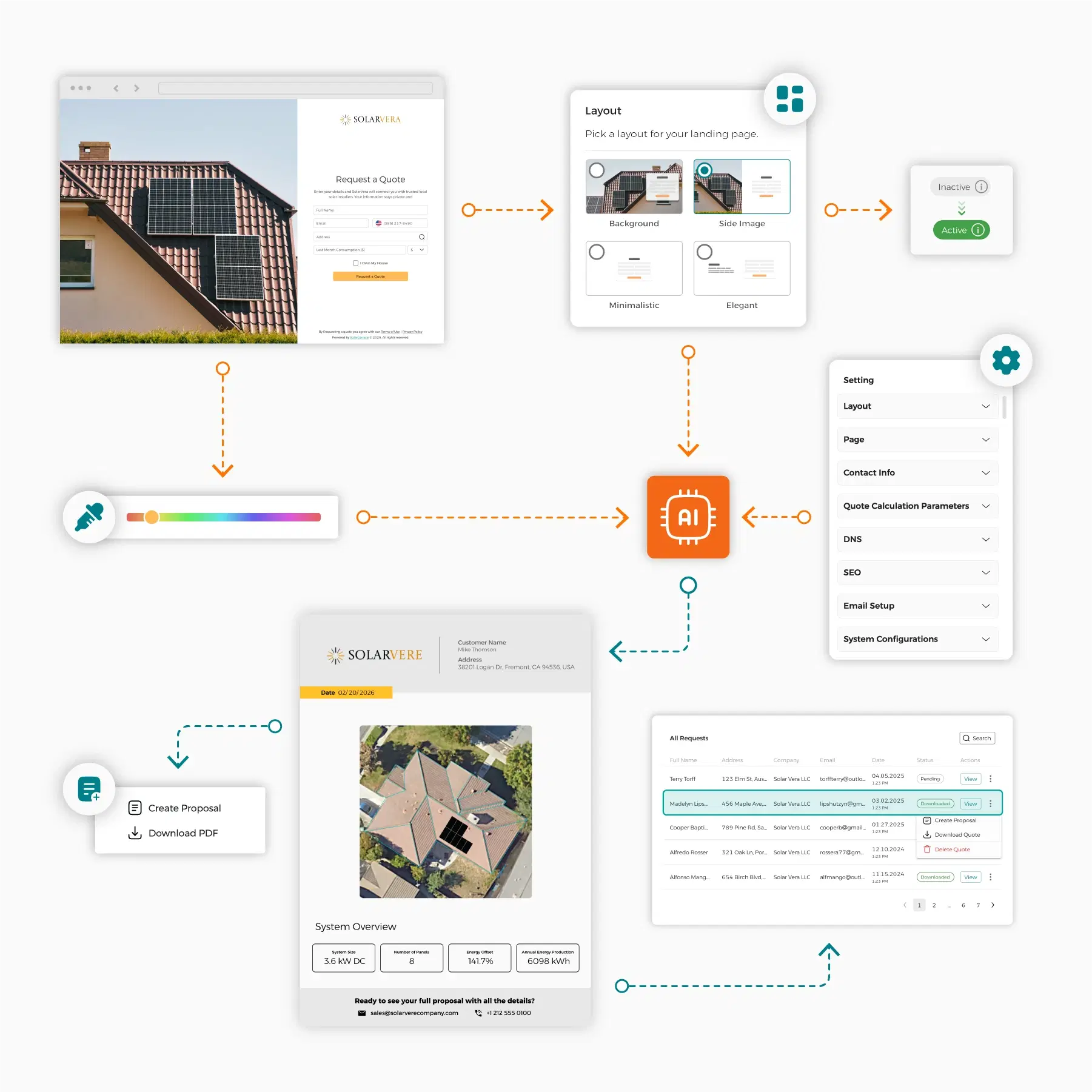 Boost Conversions with Instant Quotes
