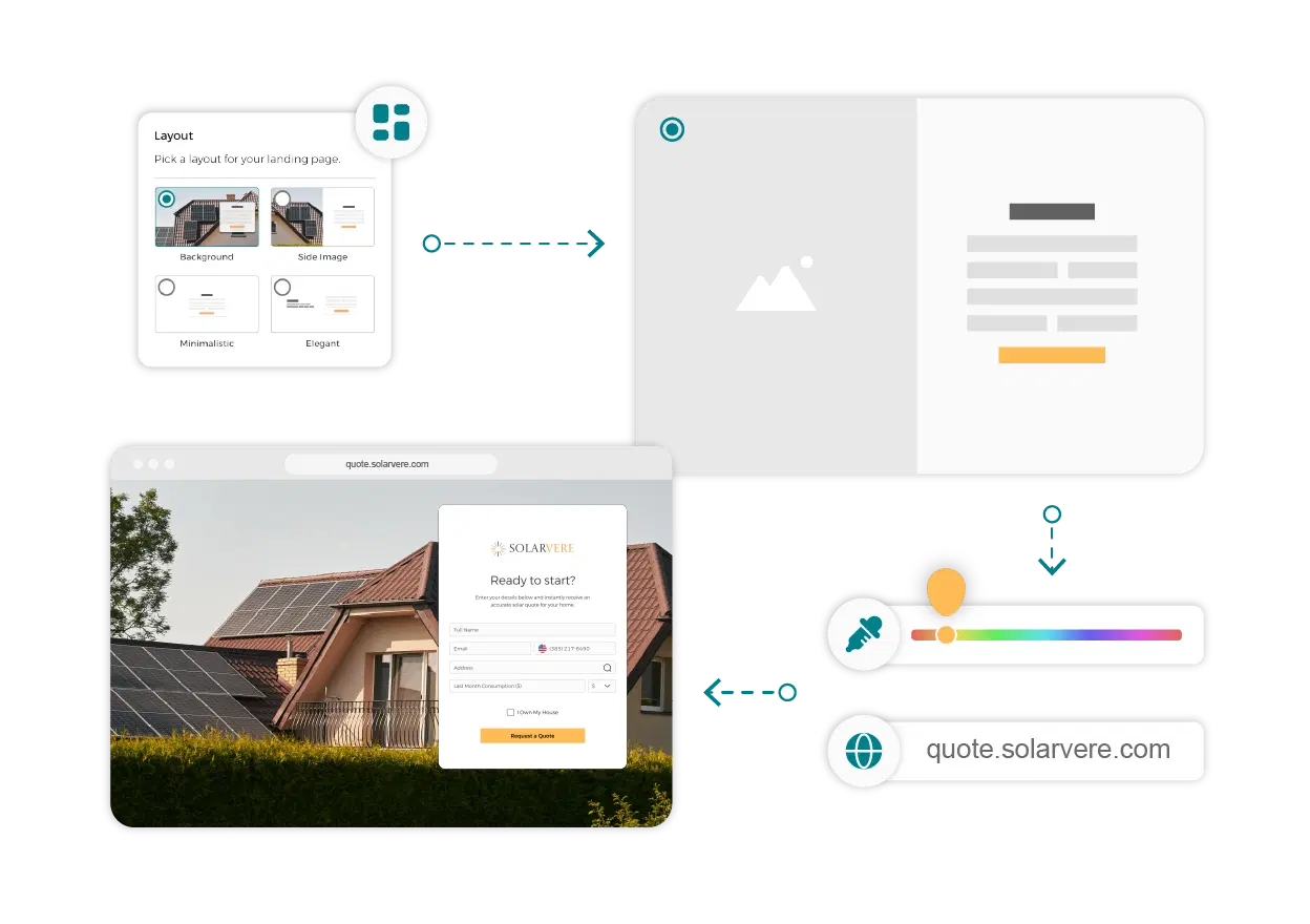 Launch Your Branded Solar Landing Page