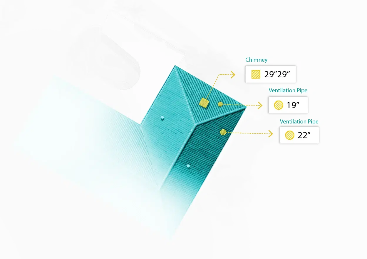 Smart detection of chimneys and vents