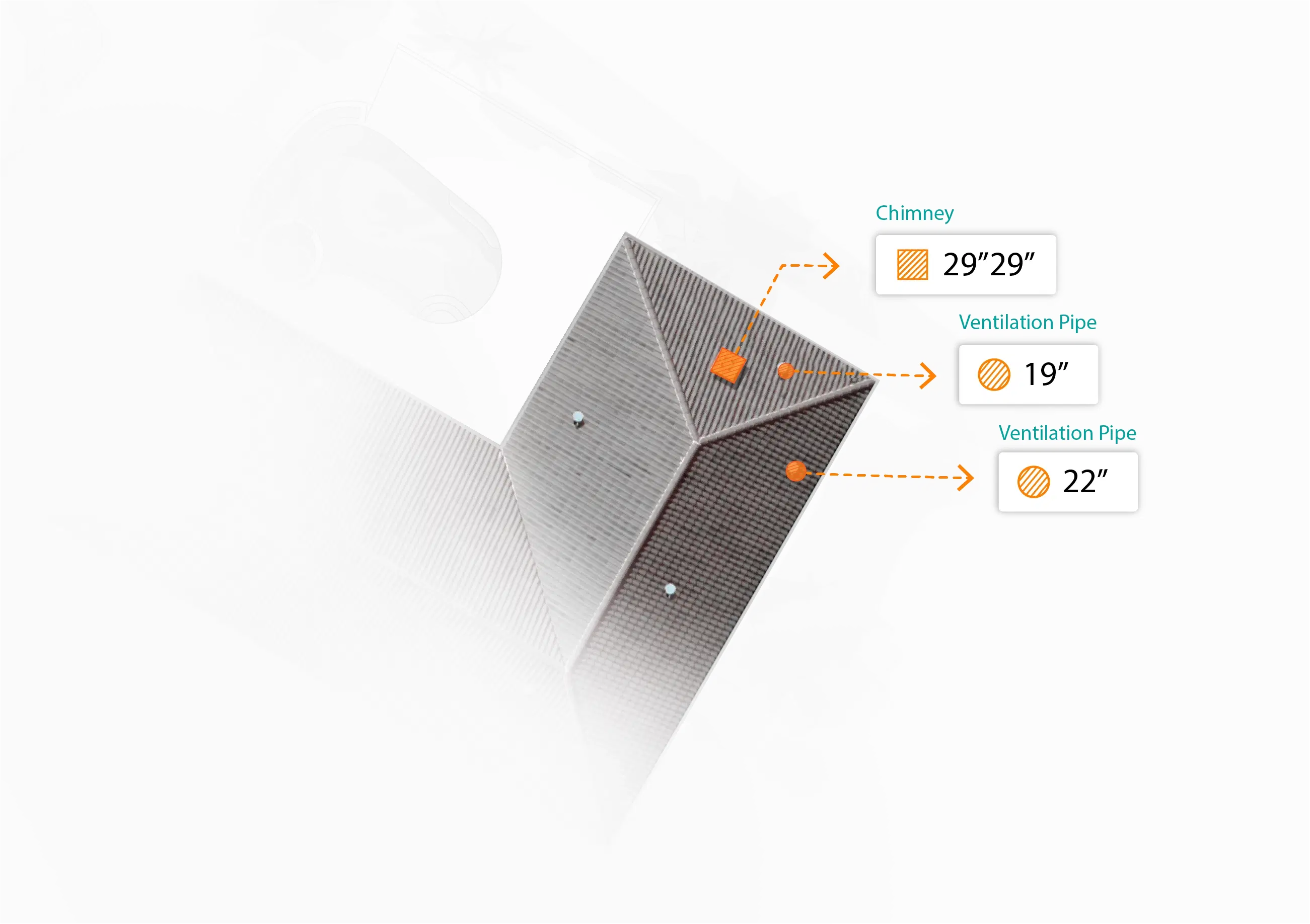 Identify Obstructions on Any Residential Roof